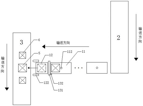 一种异型烟空箱回收输送装置的制作方法