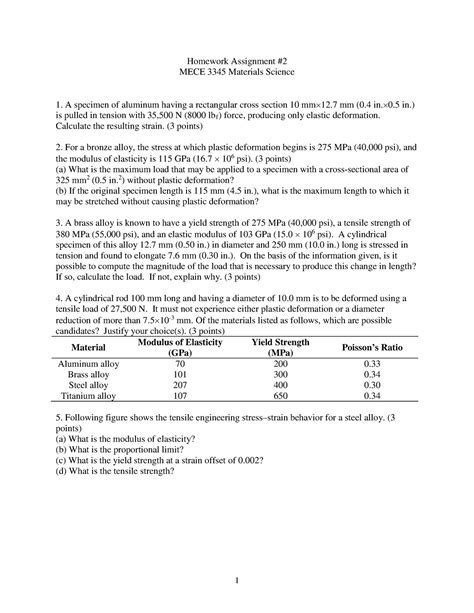 Mece Hw Matsci Homework Assignment Mece Materials