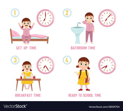 Girl morning routine Royalty Free Vector Image