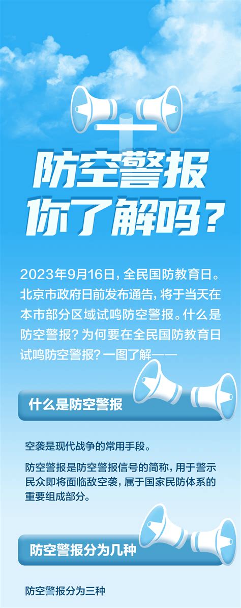 注意！明日五环外区域将试鸣防空警报！三种警报声代表什么？点击查看——时间市民通告