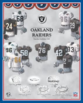 Oakland Raiders 11 x 14 Uniform History Plaque_20065103