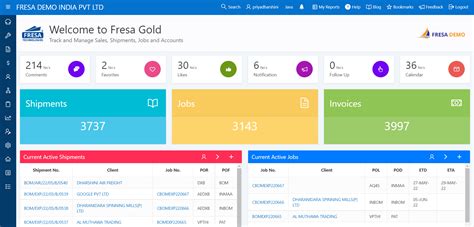 changed  report rows    purpose