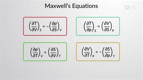 Maxwell S Thermodynamic Relations Physics JoVe