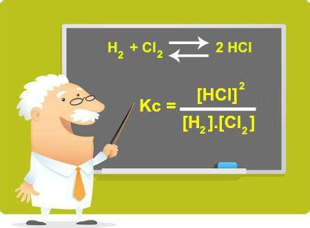 Insustituible Limitado Grieta Calculo De Kc Cansada Adaptar P Lido