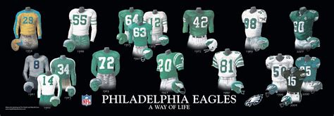 Philadelphia Eagles Uniform and Team History | Heritage Uniforms and ...