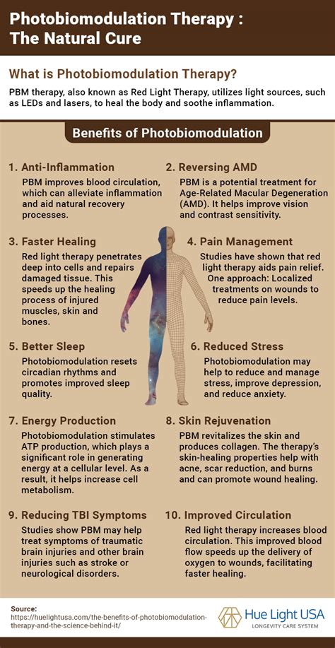 Benefits Of Photobiomodulation Therapy How PBM Works