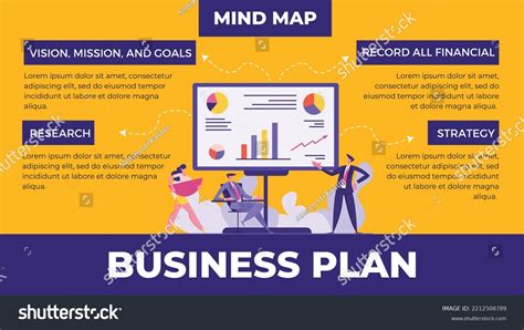 Editable Illustrated Business Plan Mind Map Stock Vector (Royalty Free ...