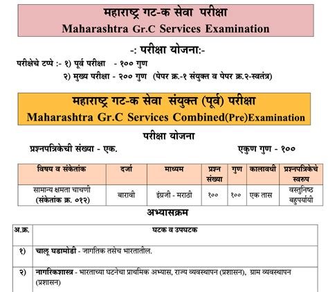 Mpsc Tax Assistant Syllabus In Marathi Pdf Epaperpdf