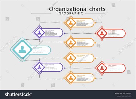 Organizational Chart Infographic Design Template Chart Stock Vector ...