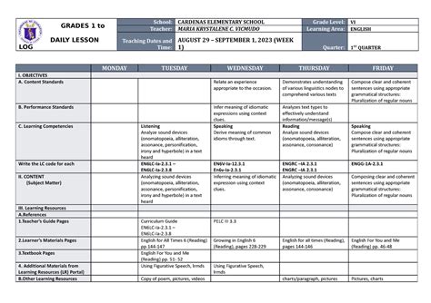 Dll English 6 Q1 W1 Daily Log Grades 1 To 12 Daily Lesson Log School Cardenas Elementary