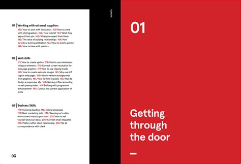 What They Didn't Teach You In Design School on Behance