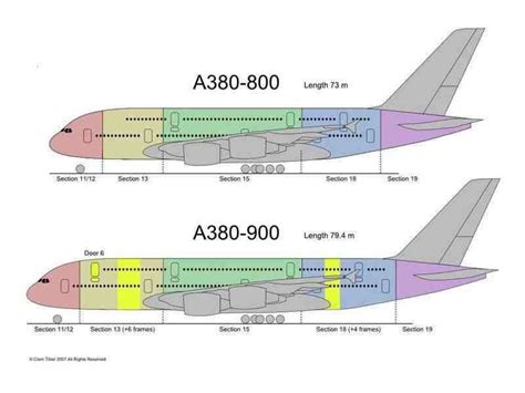 Airbus A380 Diagram For Design A380-800 And A380-900 Compari