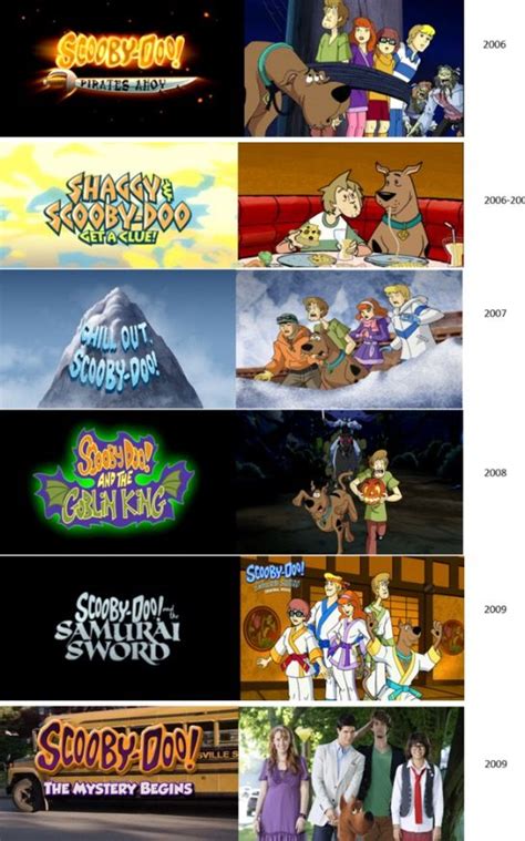 Id Go With The Origin Film Scooby Doo Images Scooby Doo Movie