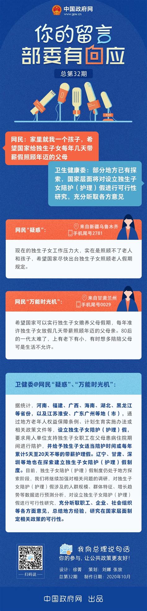 你关心的独生子女陪护假问题，国家卫健委给出权威回应 新闻中心 温州网