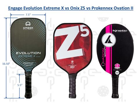 Review Engage Omega Evolution Extreme X Carbon Fiber Pickleball Paddle