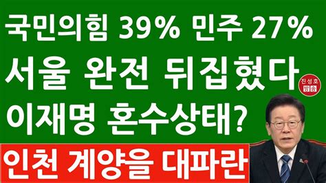 긴급 국민의힘 이러다가 160석 이재명 강타한 충격의 여론조사 원희룡 환호 진성호의 융단폭격 Youtube