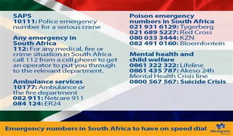 Emergency Services Contacts Hotlines Across South Africa