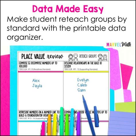 Rd Grade Place Value Staar Review Task Cards Digital Marvel Math