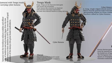 D Model Samurai In Blender Youtube