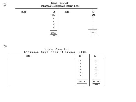 Bab 6 Imbangan Duga