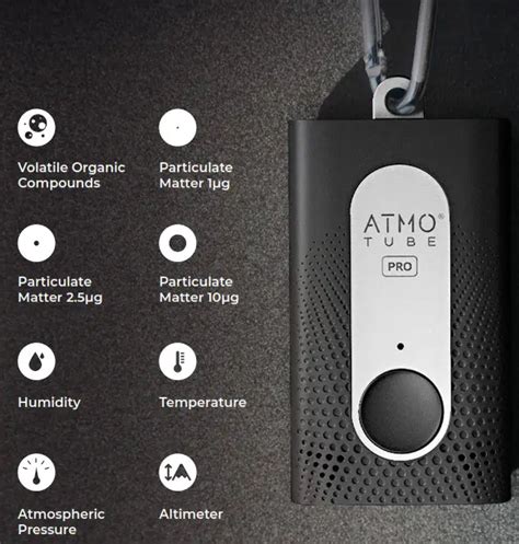 ATMO TUBE Pro Portable Air Quality Monitor User Guide