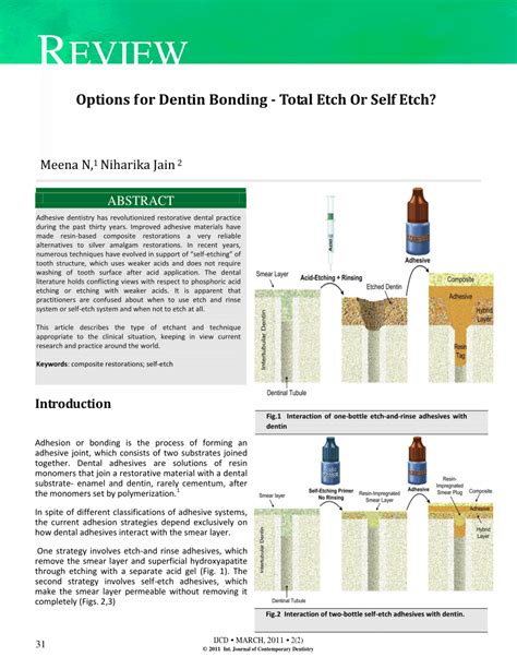 Pdf Options For Dentin Bonding Total Etch Or Self Etch