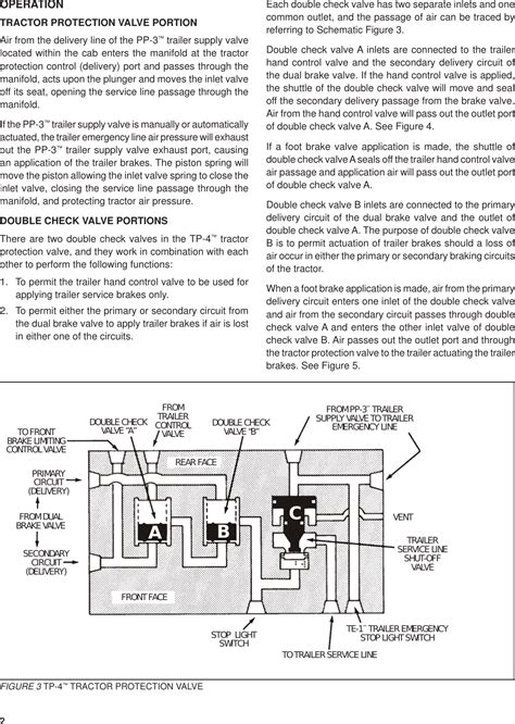 Bendix Bw1438 Users Manual 03 3653e