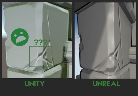 Unity normal map problem. — polycount