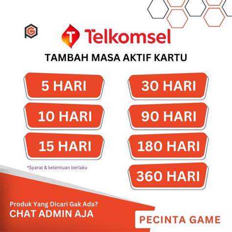 Jual Paket Perpanjang Tambah Masa Aktif Kartu Telkomsel Di Lapak