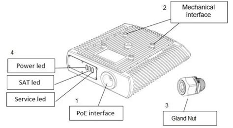 Hisky Ka V Terminal Fixed Wifi Satellite User Guide