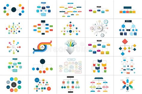 Organigramas El Sistema De 6 Organigramas Proyecta Diagrams