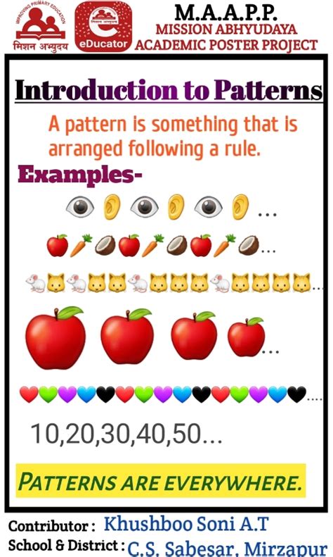 patterns types  patterns colour pattern growing repeating shape