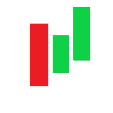 Three Inside Up Candlestick Pattern Explained - Definition, Meaning ...