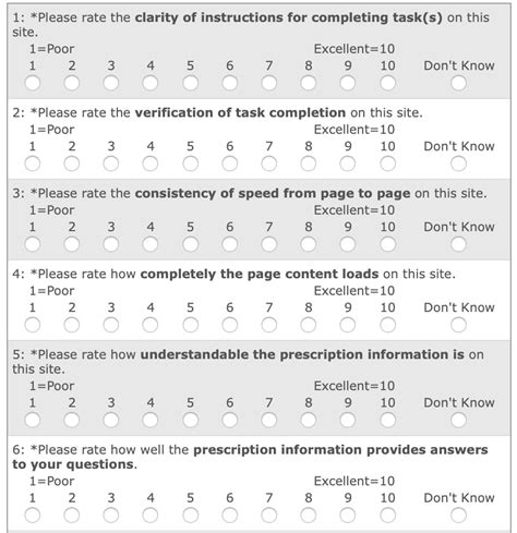 Understanding The Likert Scale What Is It And How Can You 52 Off