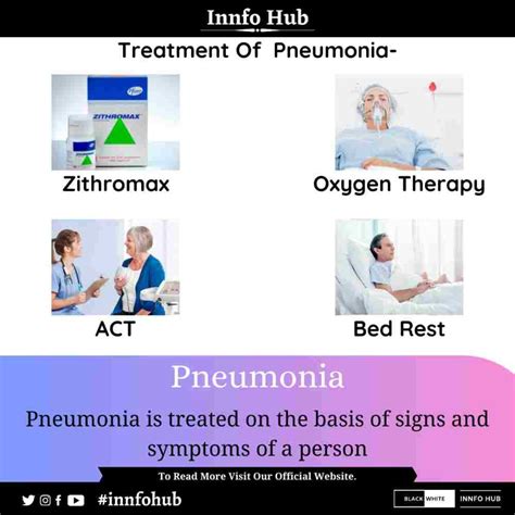 Pneumonia-Treatment/Causes/Symptoms/Prevention & Much More