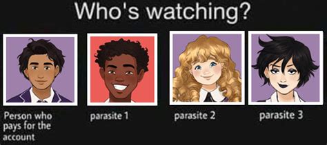 Four Different Avatars With The Words Who S Watching