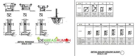 Ukuran Sloof Dan Kolom Rumah 2 Lantai Rooftop Cinema Voucher IMAGESEE