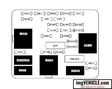 Chevy Silverado Fuse Panel Diagram