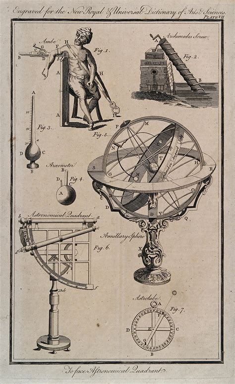 Archimedes Sphere