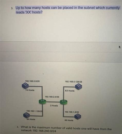 Solved 3 Up To How Many Hosts Can Be Placed In The Subnet