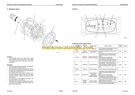 Komatsu Pc18mr 2 Hydraulic Excavator Service Repair Manual Operation Maintenance Manual Download 6