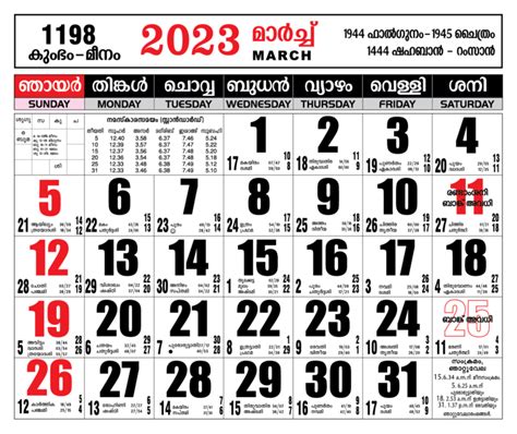 Malayalam Calendar March Monthly Loni Sibley