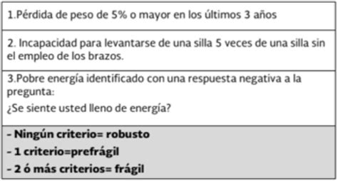 Fichas De Aprendizaje 2020 Miercoles Quizlet