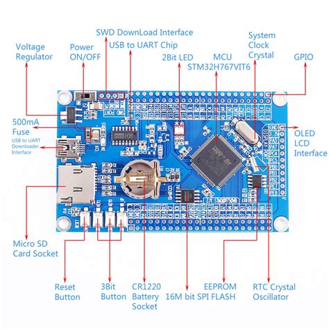 Buy Stm H Vit Development Board Arm Stm H Programmable Mcu