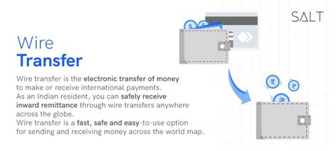 Wire Transfer Faqs Transfer Money Internationally With Tips