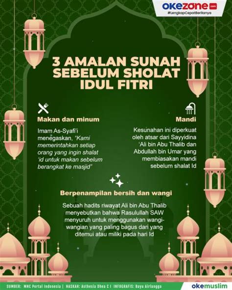 10 Ucapan Selamat Idul Fitri 2024 Ada Taqabbalallahu Minna Wa Minkum