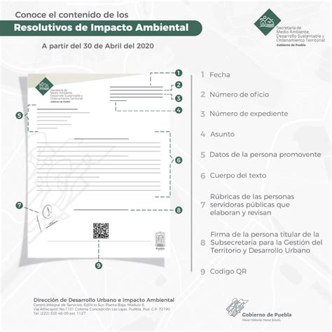 Evaluación de impacto ambiental