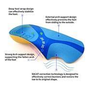 Buy DACAT Orthotic Insert Plantar Fasciitis Insoles 3 4 Arch Support