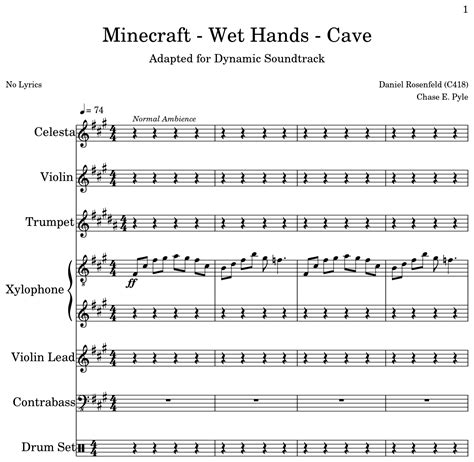 Minecraft Wet Hands Sheet