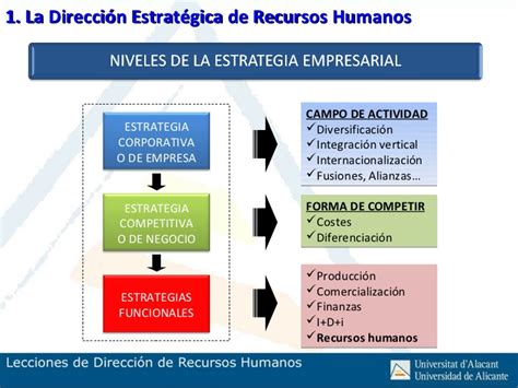 Recursos Humanos Junio 2017